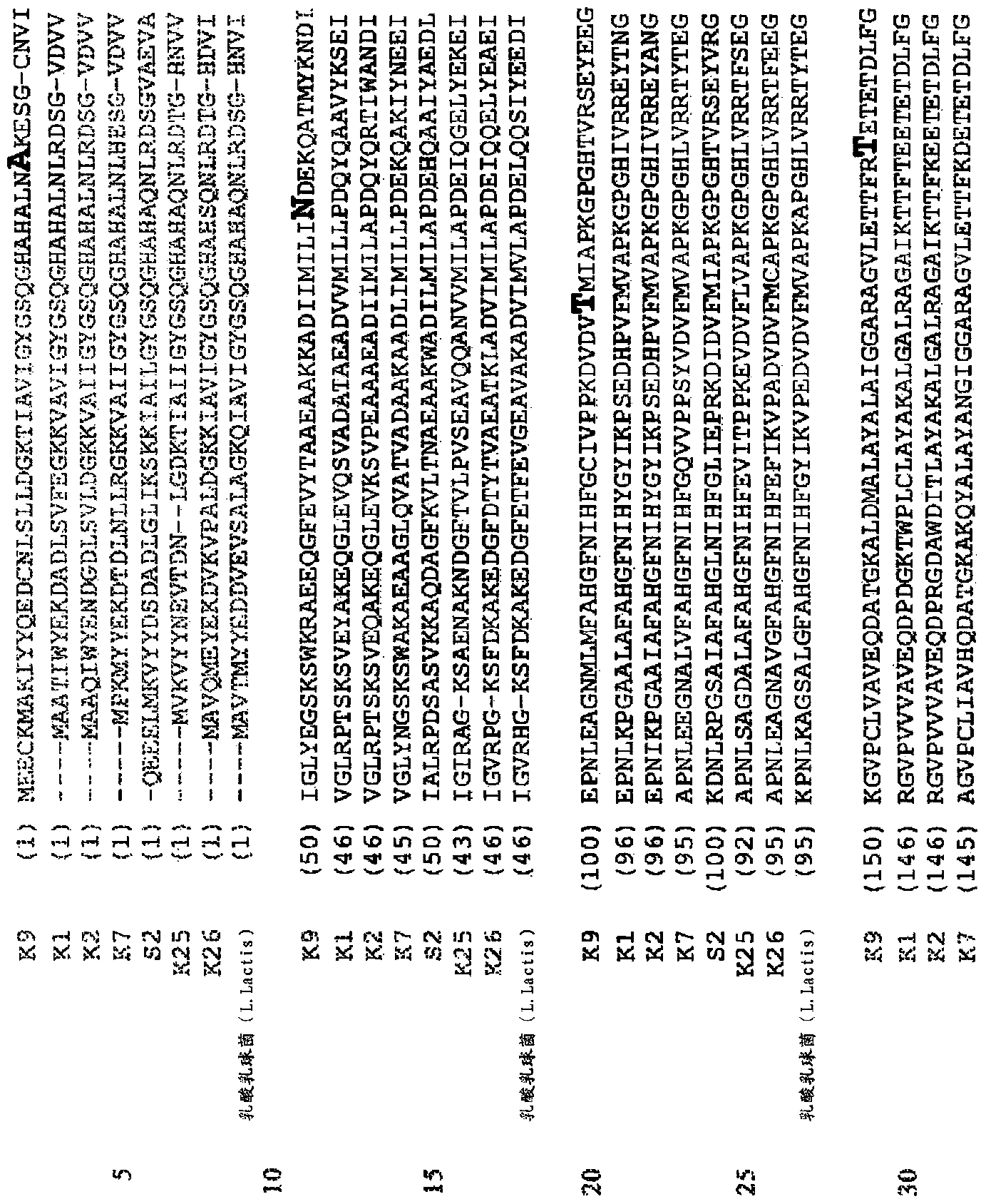 Host cells and methods for production of isobutanol