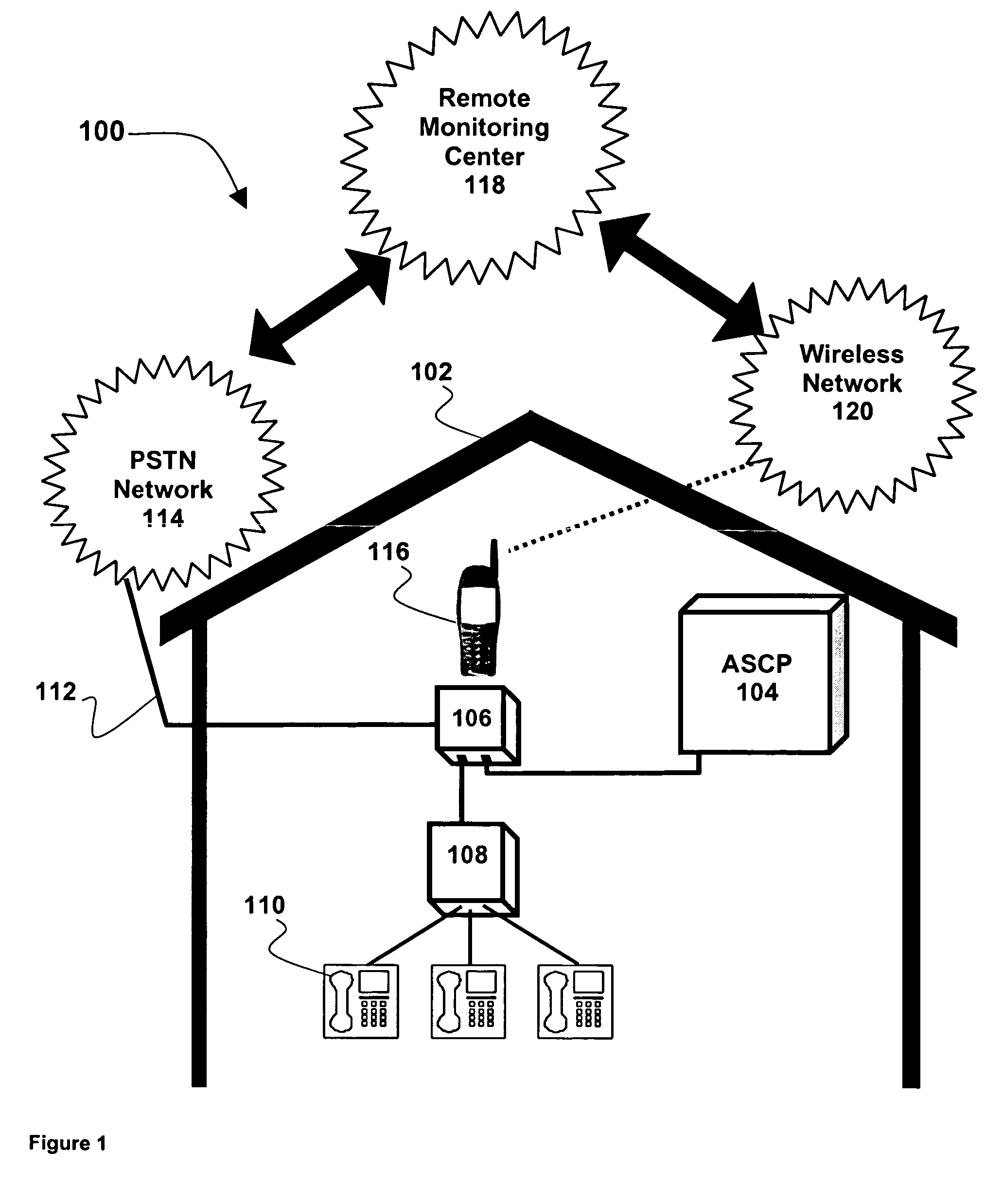 Systems and methods for providing non-dedicated wireless backup service for monitored security systems