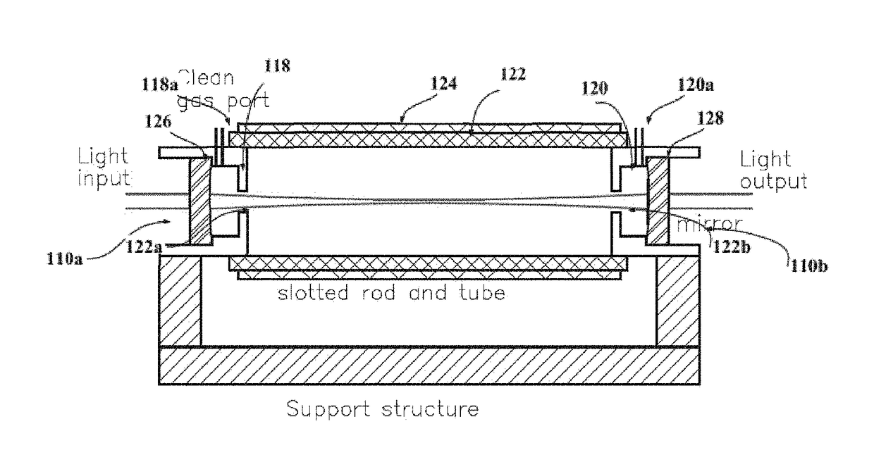 System and method for measuring aerosol or trace species