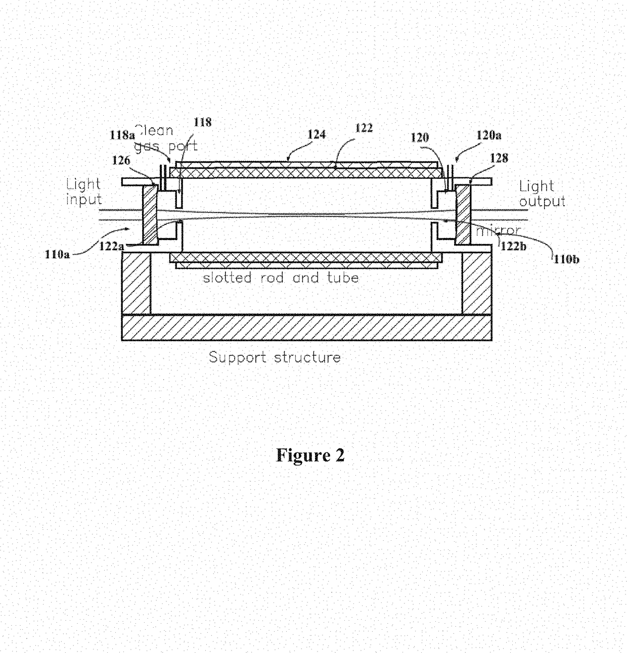 System and method for measuring aerosol or trace species