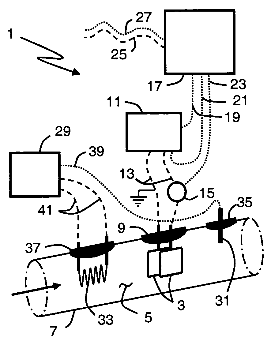 Method for on-line monitoring of condition of non-aqueous fluids