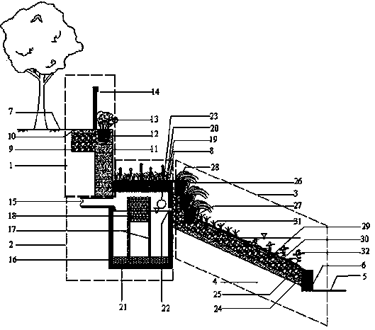 External water interception and purification type urban river multi-element ecological embankment physical structural system