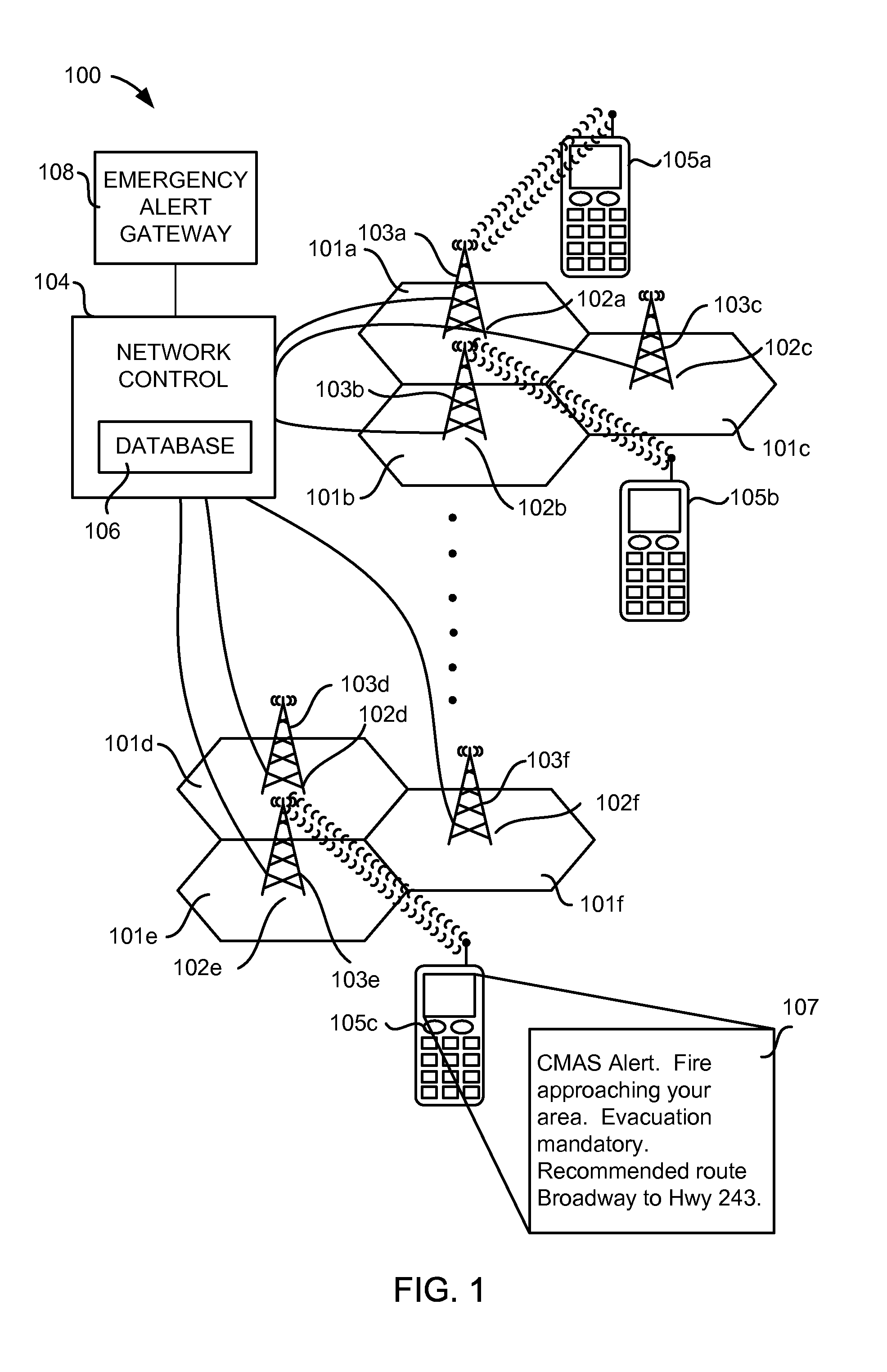 Emergency mobile notification handling