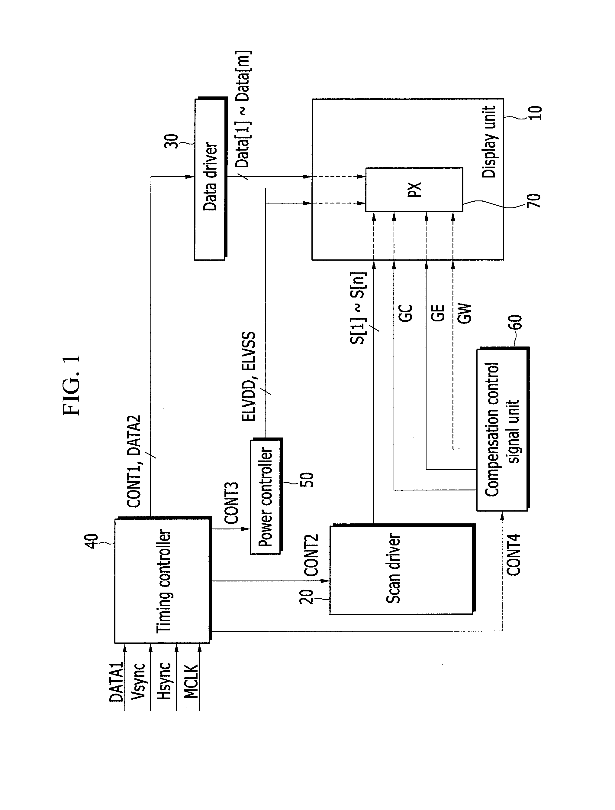 Pixel, display device comprising the pixel and driving method of the display device