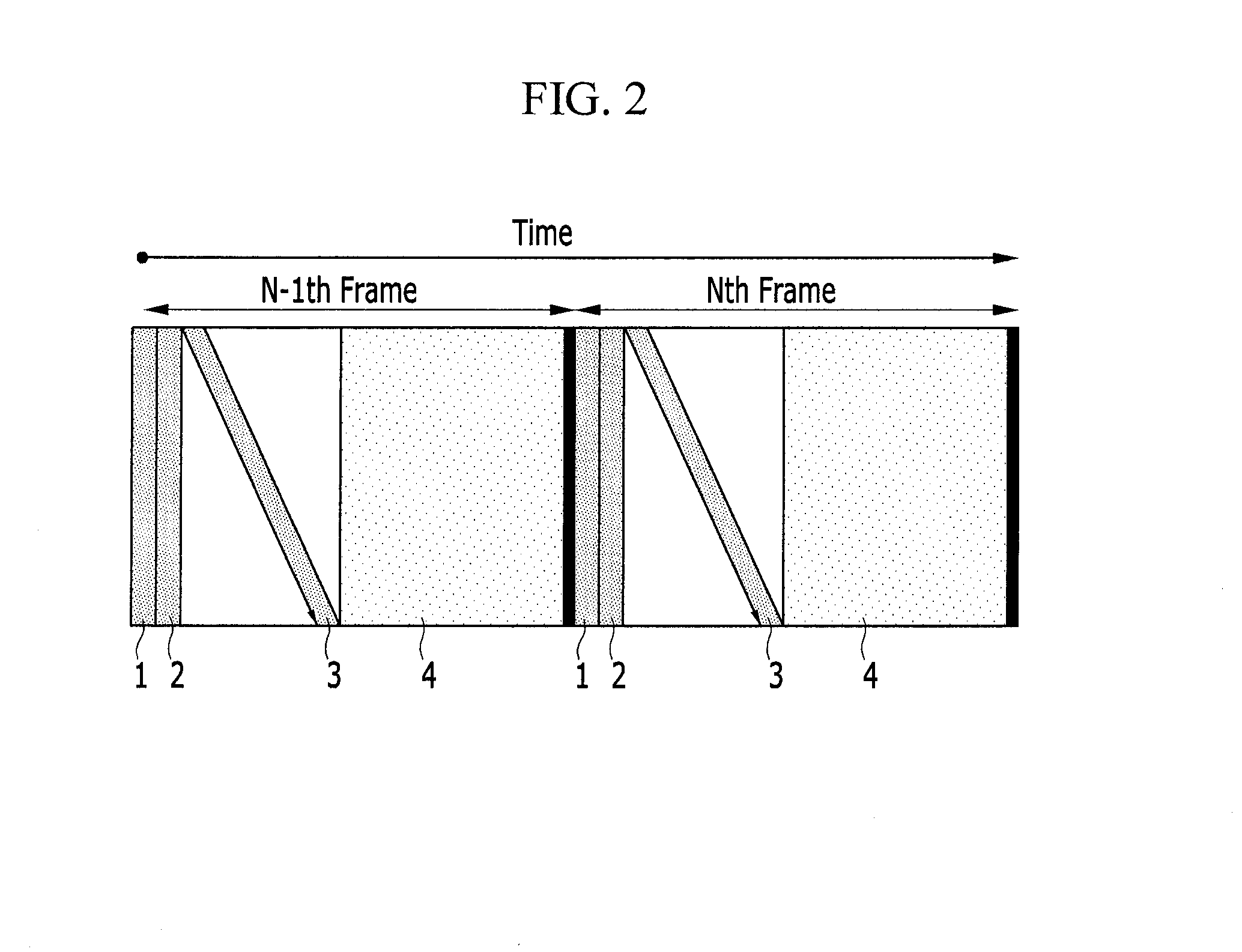 Pixel, display device comprising the pixel and driving method of the display device