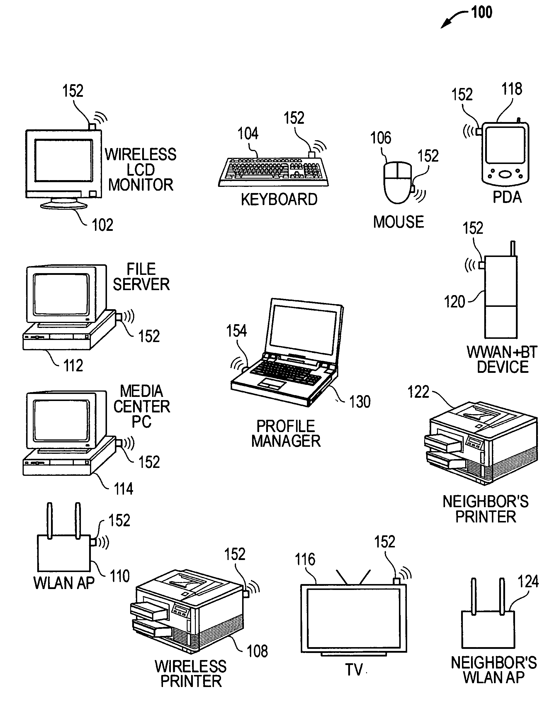 Systems and methods for managing out-of-band device connection