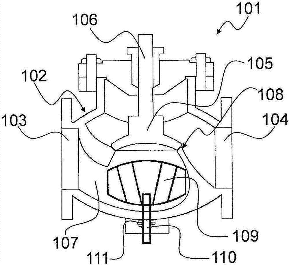 Energy recovering flow control valves