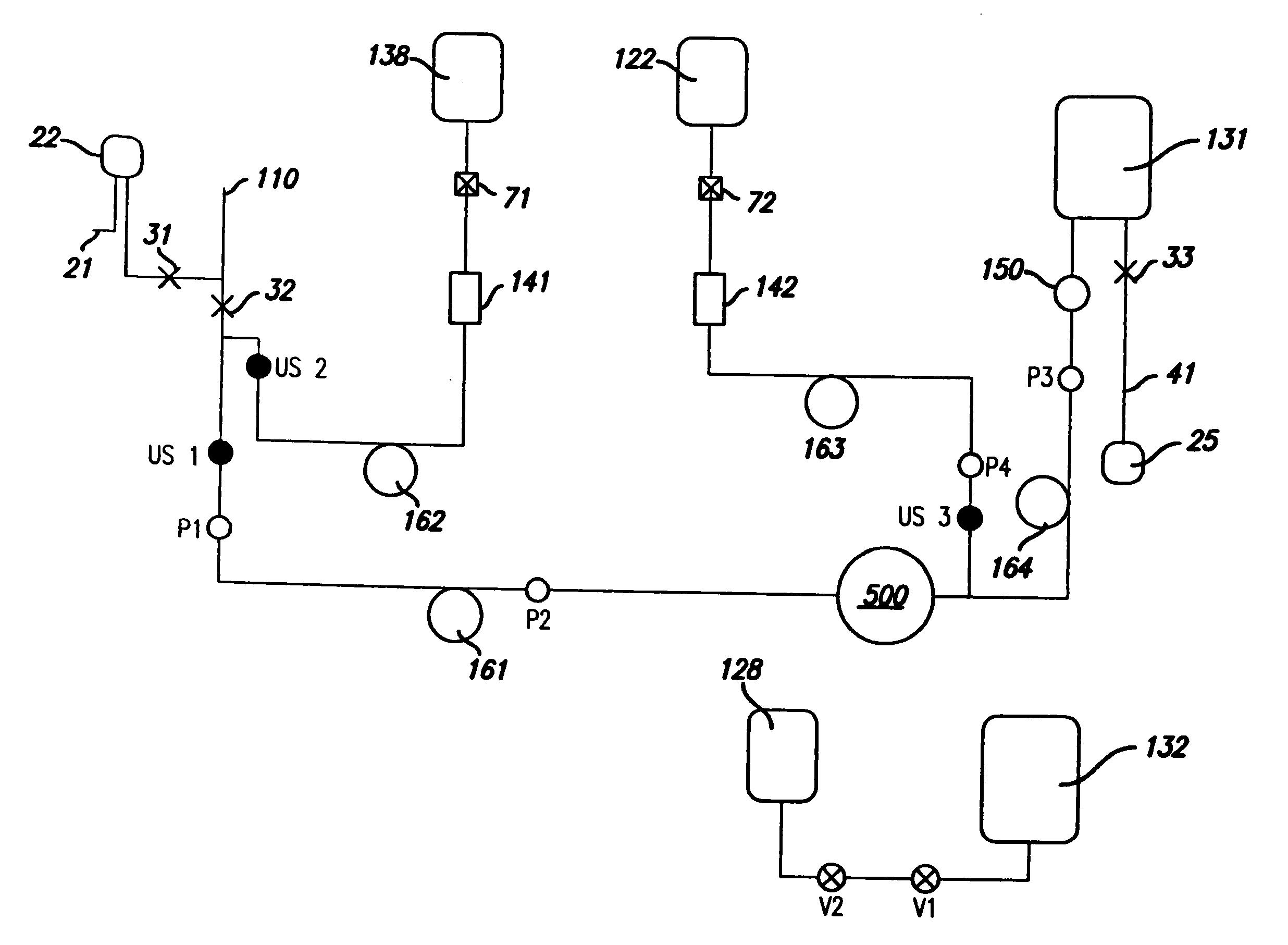 Method and apparatus for blood separations