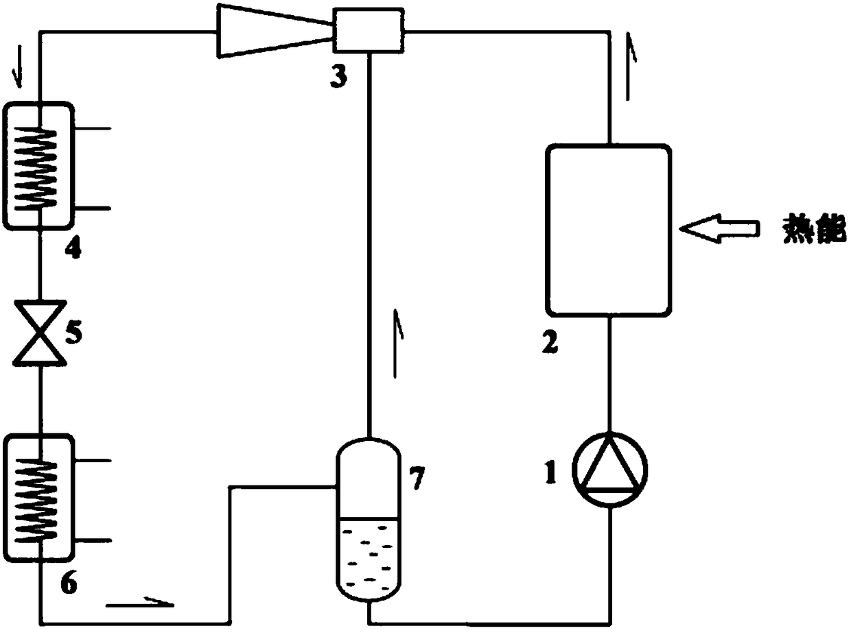 Transcritical reverse circulation system and method