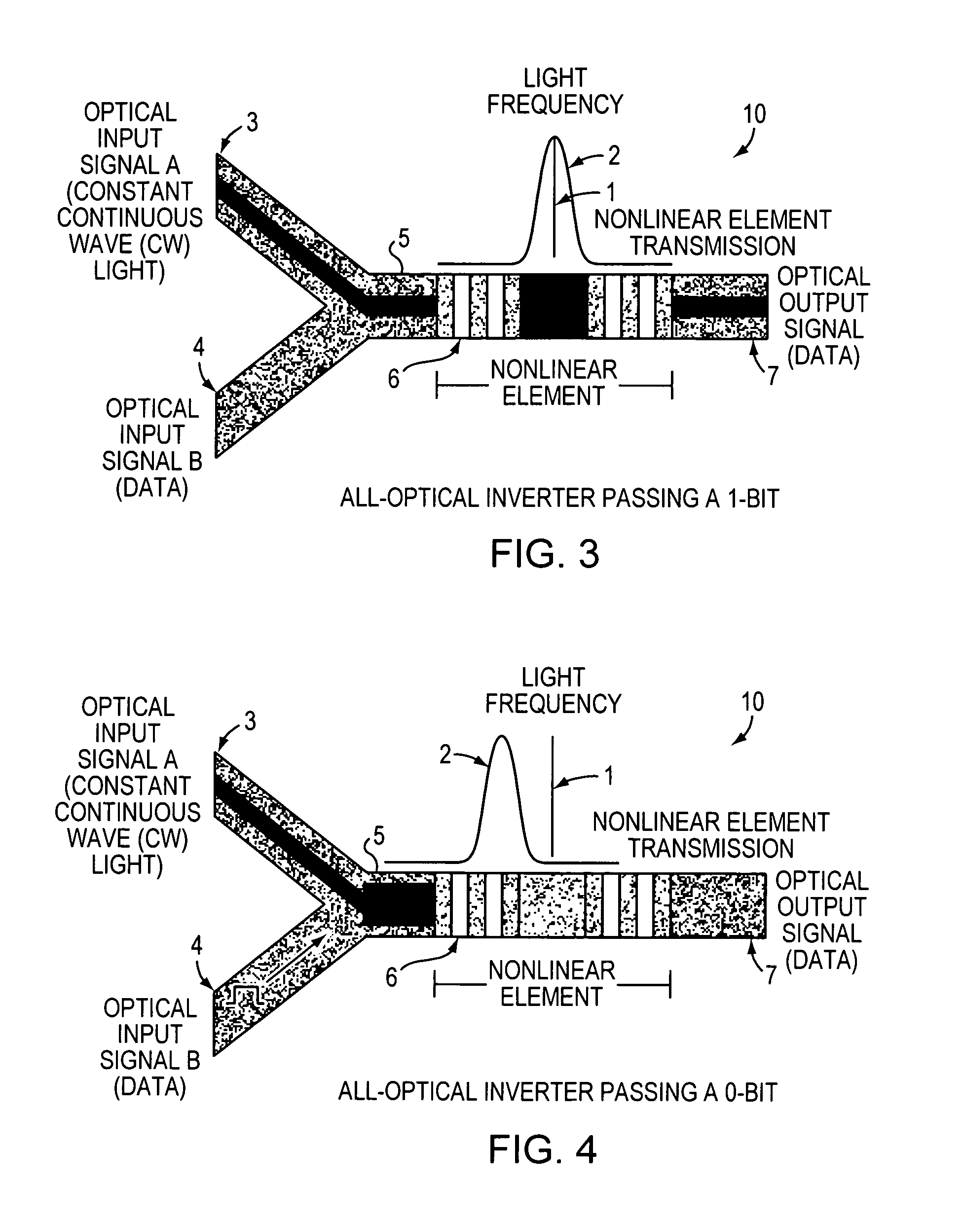 All-optical logic gates using nonlinear elements-claim set VI