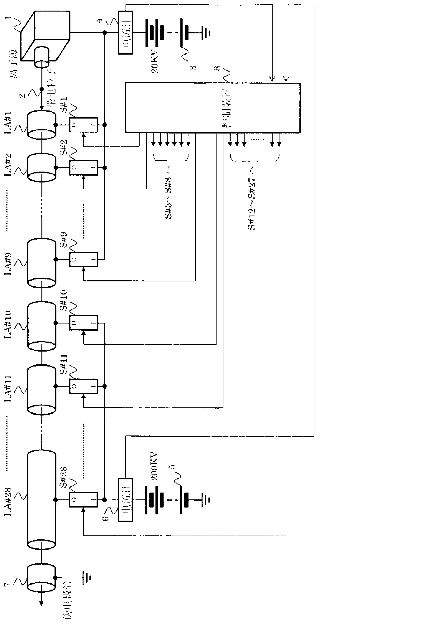 Charged particle accelerator and charged particle acceleration method