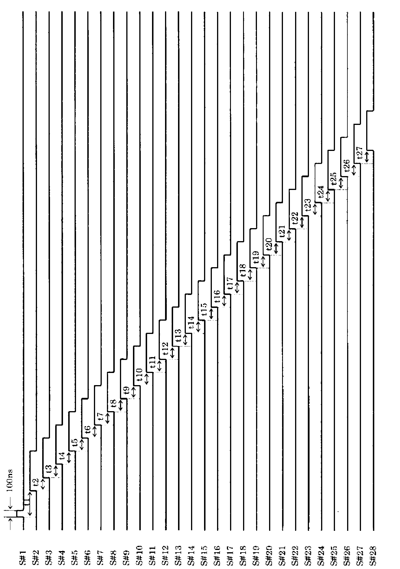 Charged particle accelerator and charged particle acceleration method