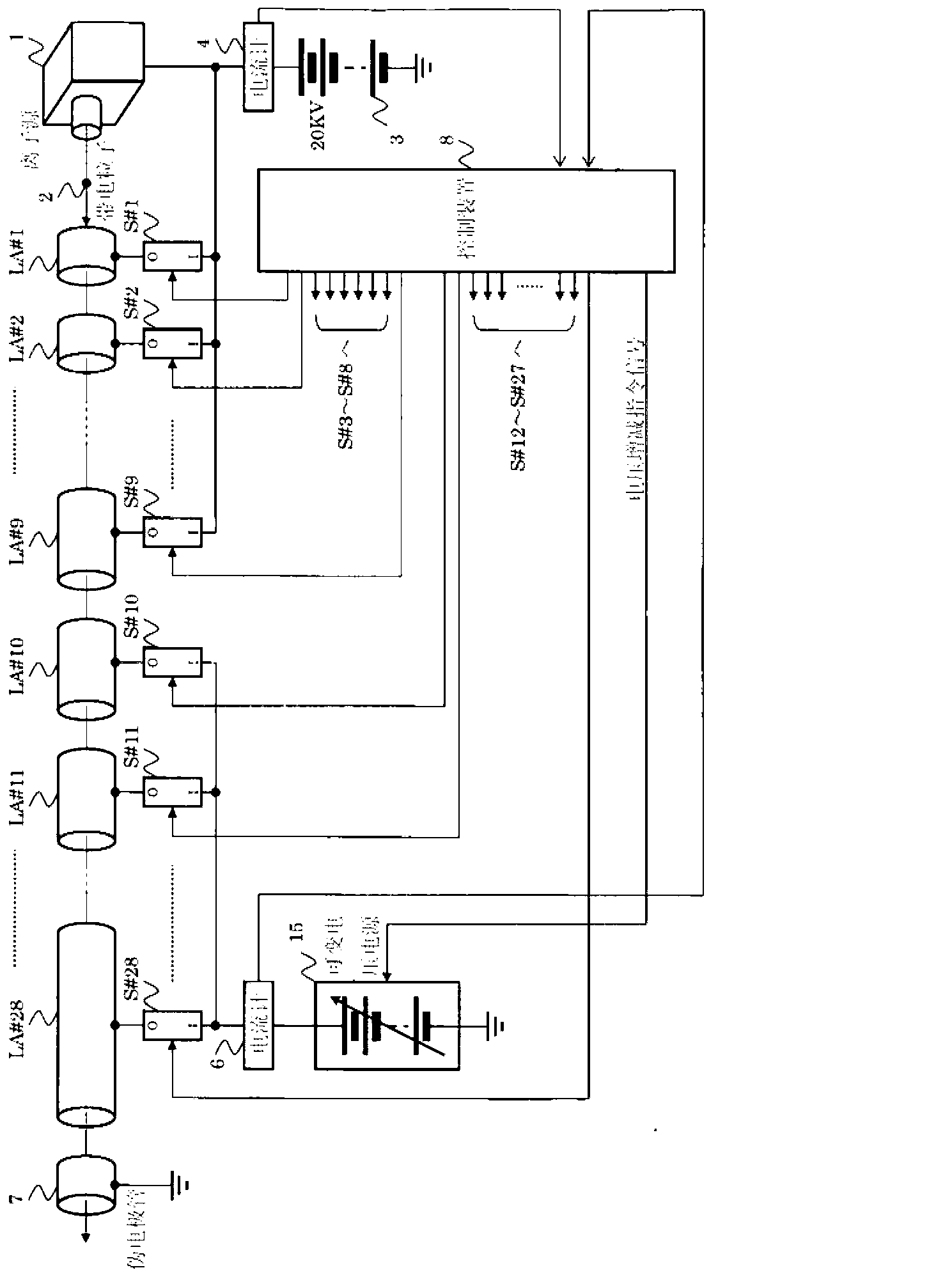 Charged particle accelerator and charged particle acceleration method