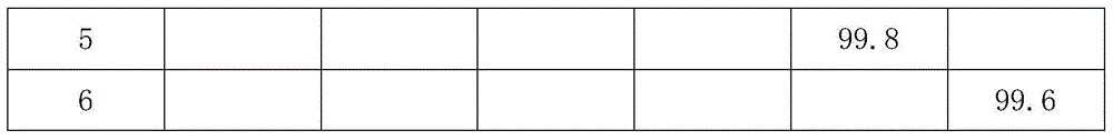 Method for preparing alum by utilization of activated clay waste acid mother solution