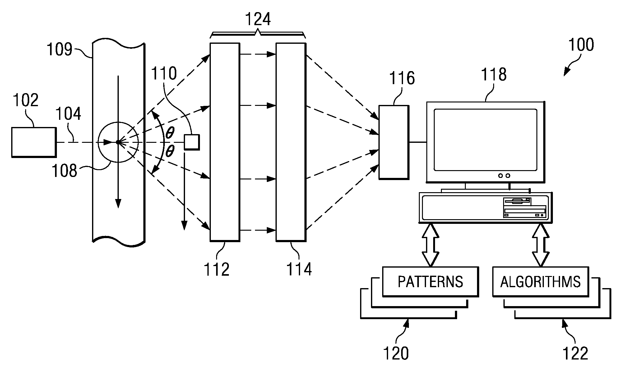 Systems and methods for detecting normal levels of bacteria in water using a multiple angle light scattering (MALS) instrument