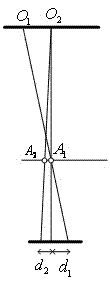 Method and device for reconstructing GPU (Graphic Processing Unit) accelerating X-ray image based on CUDA (Compute Unified Device Architecture)