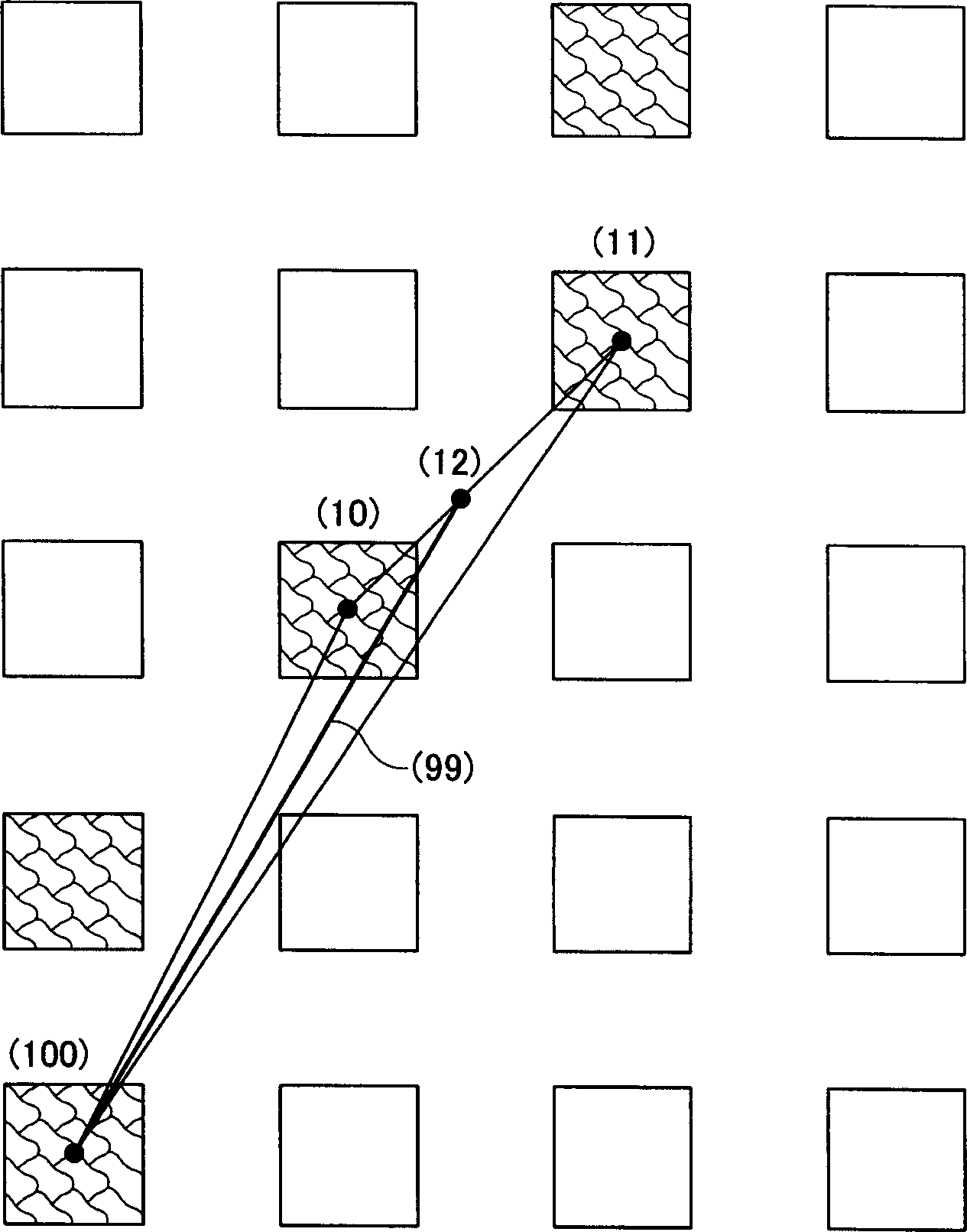 Curve identifying system