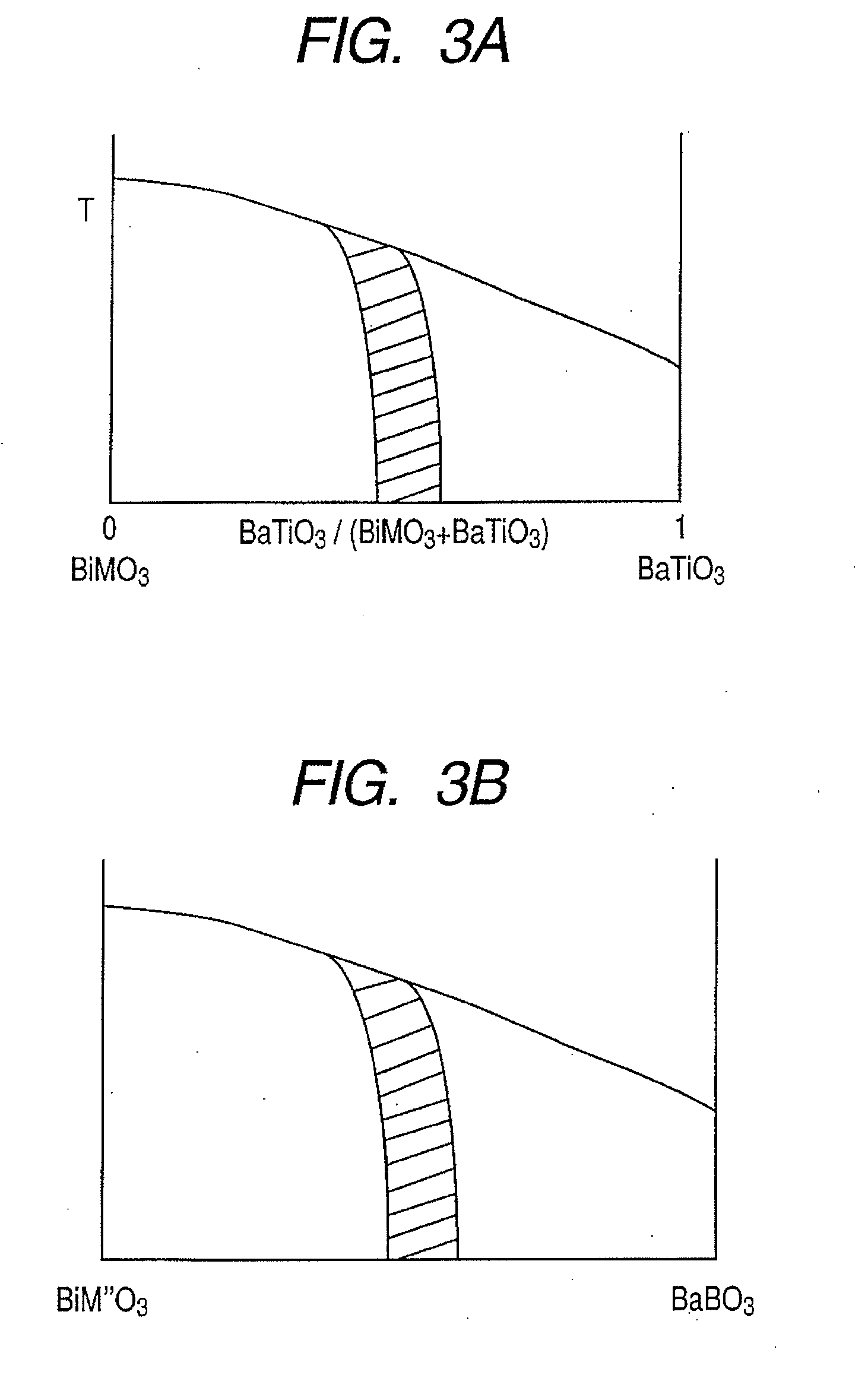 Piezoelectric element, and liquid jet head and ultrasonic motor using the piezoelectric element