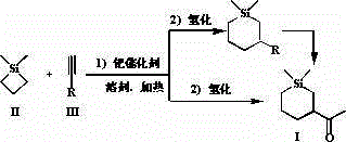 A kind of silica herbal ketone and preparation method thereof