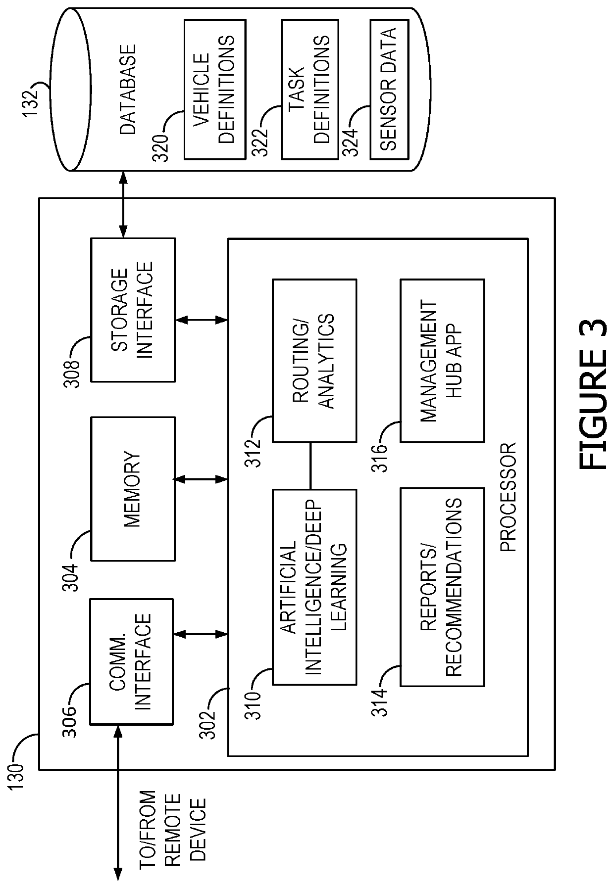 Systems and methods for dynamically generating optimal routes for vehicle delivery management