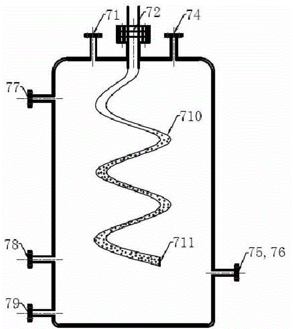 Treatment process for high-concentration ammonium-nitrogen waste water