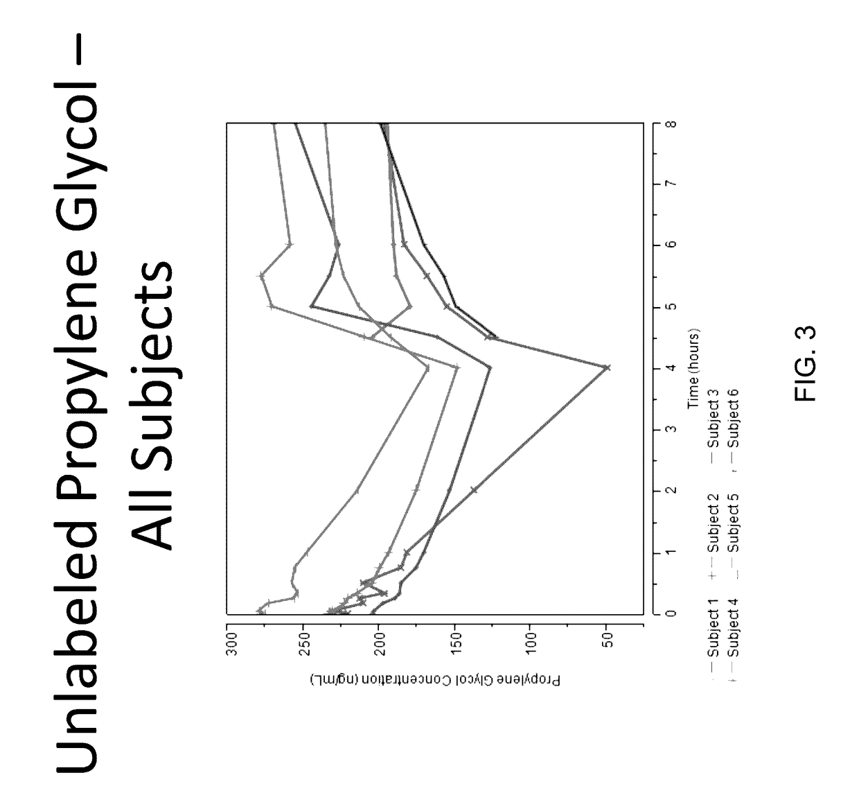 Isotopically-labeled solvents and the use of same in testing e-cigarettes