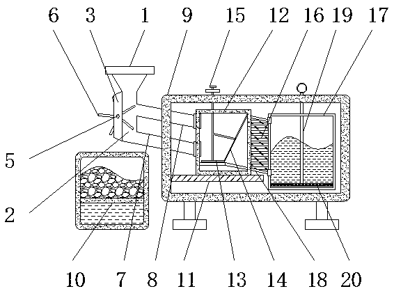 Medical sewage treatment and impurity separation device