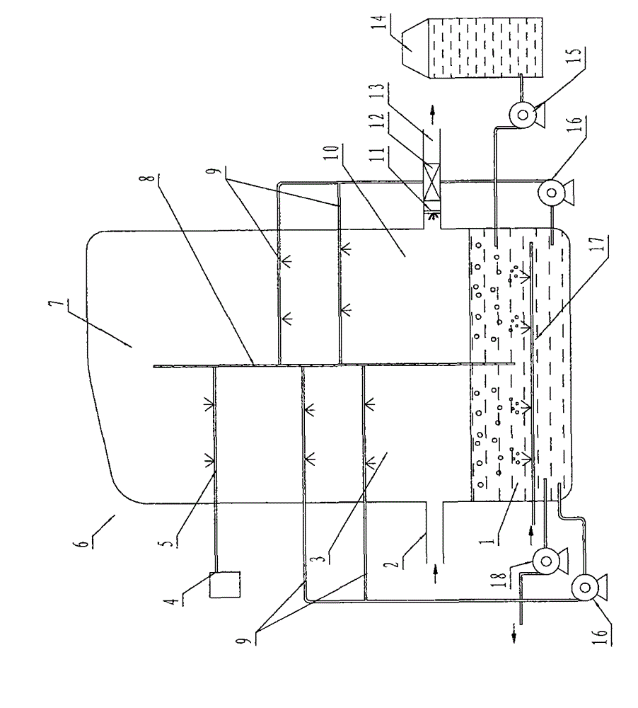 Method for removing various gaseous pollutants from smoke gas