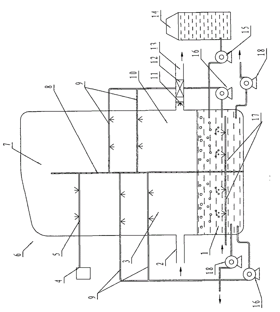 Method for removing various gaseous pollutants from smoke gas