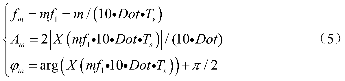 FFT Power Harmonic Detection Method Based on Two-way Interpolation and Synchronized Sampling Sequence