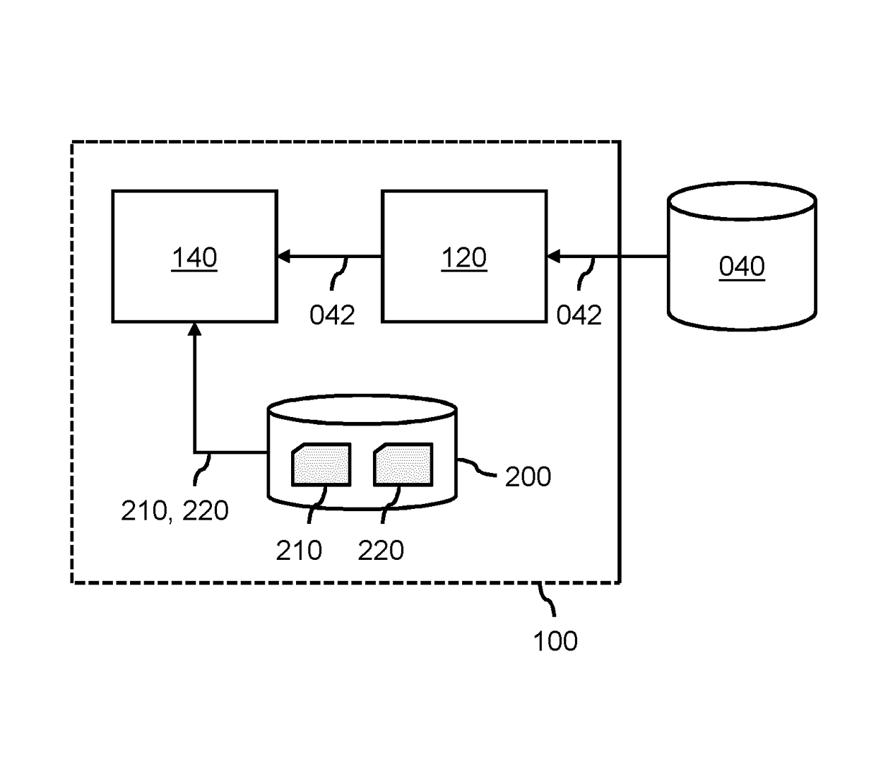 Model-based segmentation of an anatomical structure