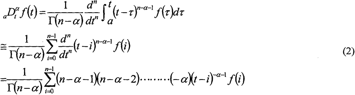 Target tracking method based on edge feature fusion