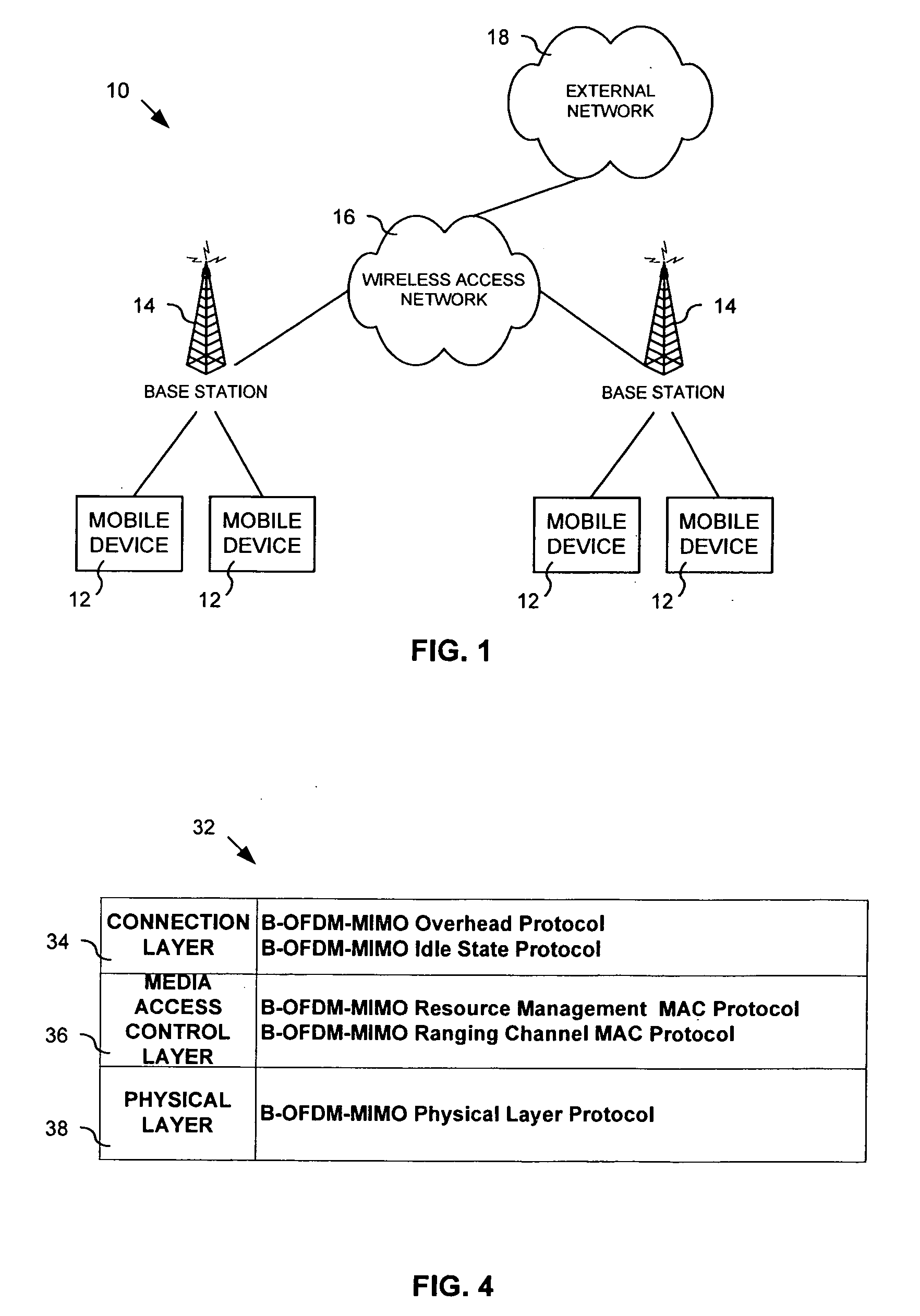 Method and system for allocating media access control layer resources in a wireless communication environment