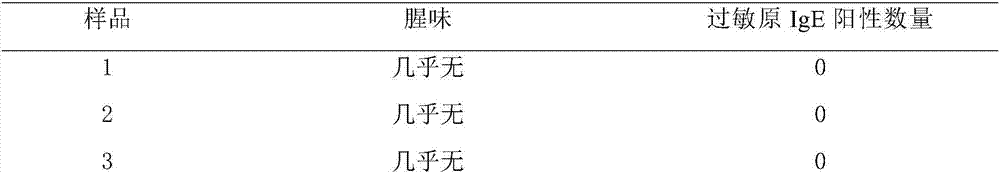 Recombinant fish roes and preparation method thereof