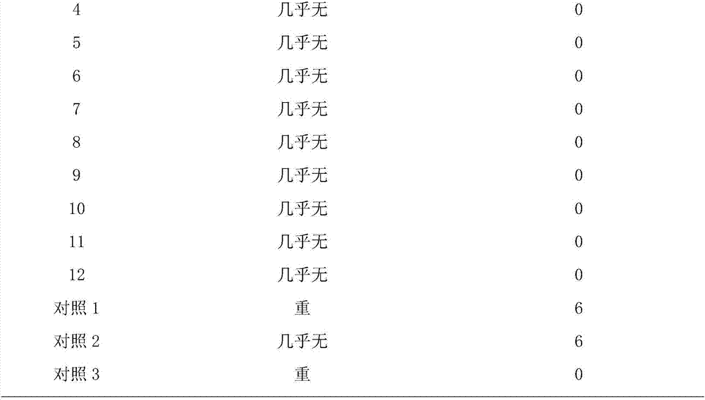 Recombinant fish roes and preparation method thereof