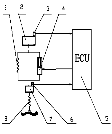 Vehicle suspension control method based on virtual damper