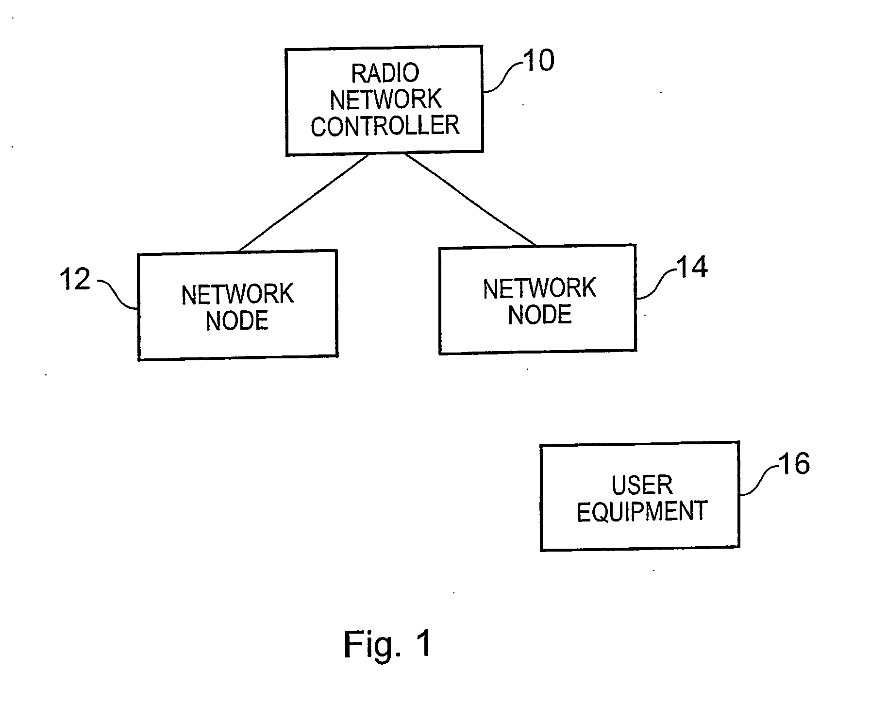 Method for establishing a radio channel in a wireless cdma network wherein the preamble signal increases in power during transmission