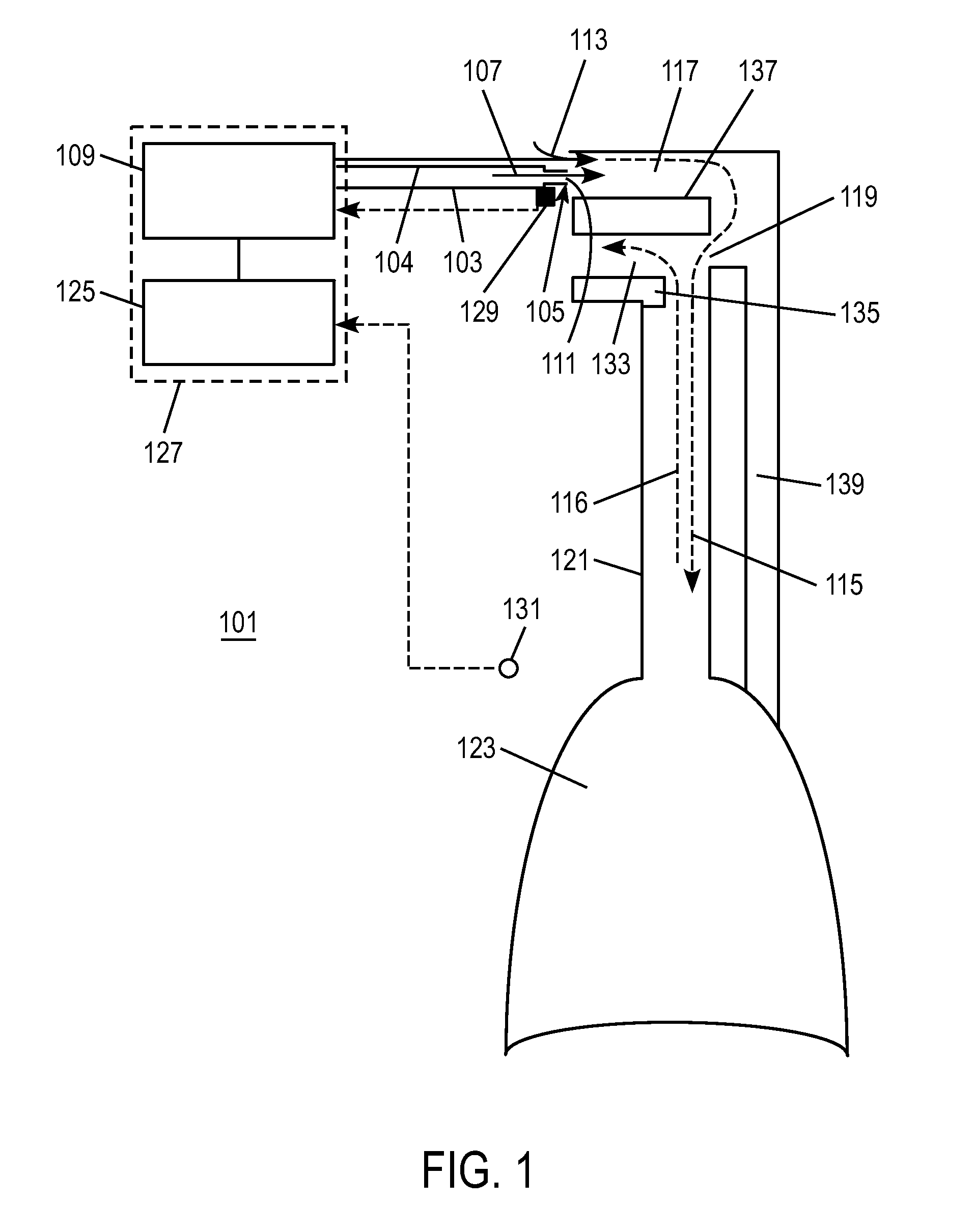 Methods, systems and devices for non-invasive open ventilation for providing ventilation support