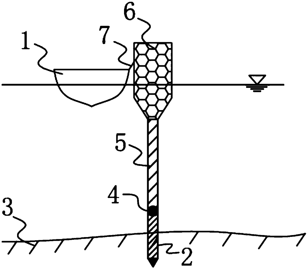 Adaptive mooring device in shallow coastal waters