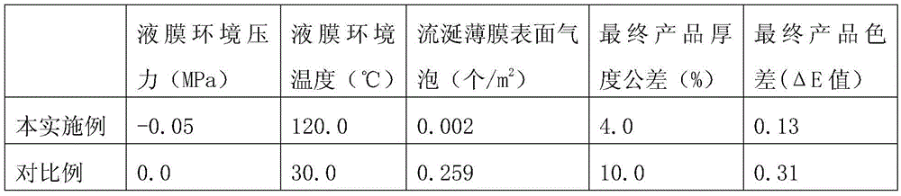 Vacuum high-temperature defoaming method and device for polyamic acid resin salivation film