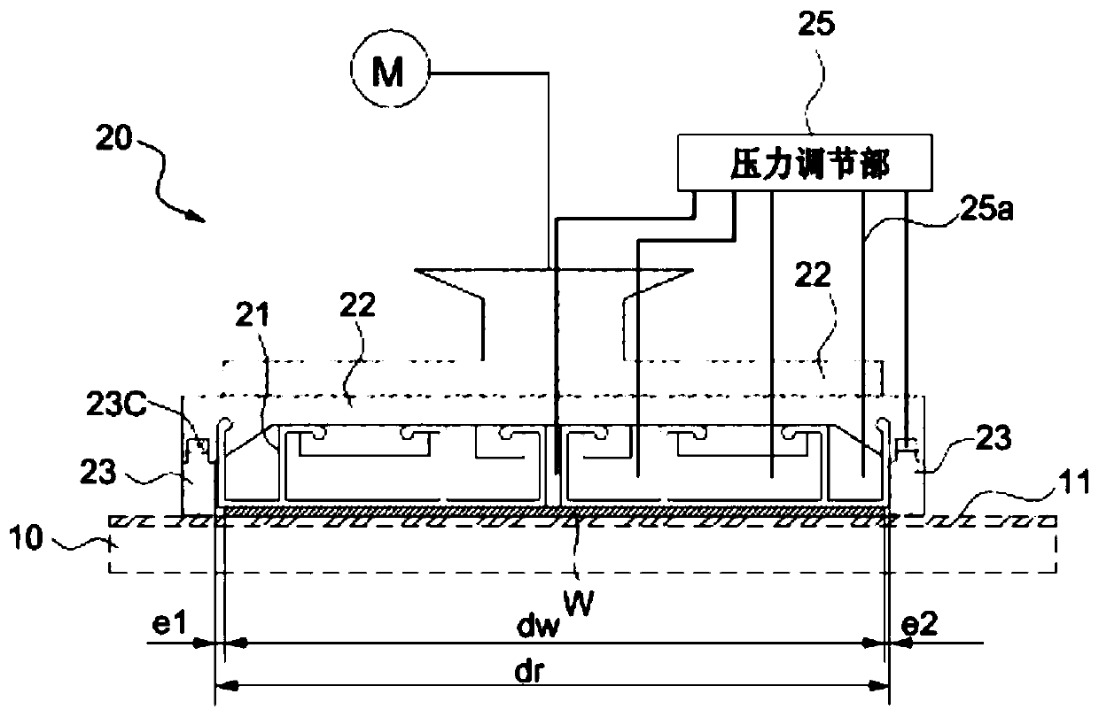 chemical mechanical polishing device