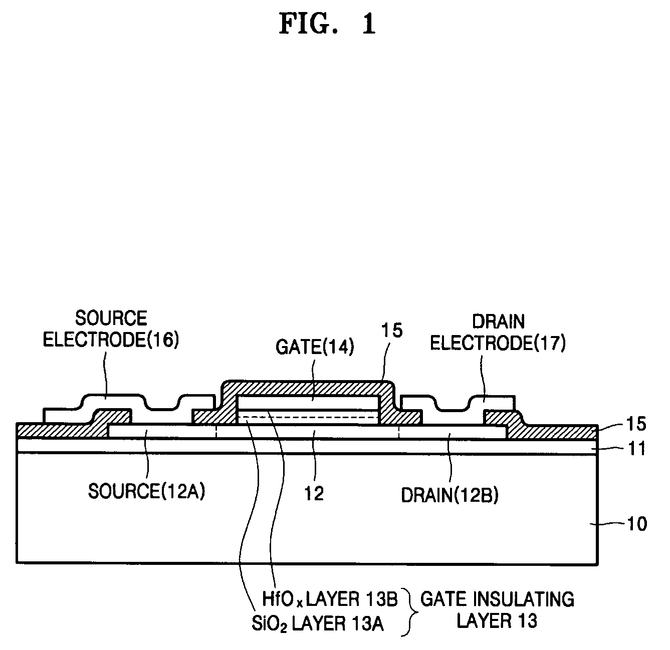 Poly-crystalline silicon thin film transistor