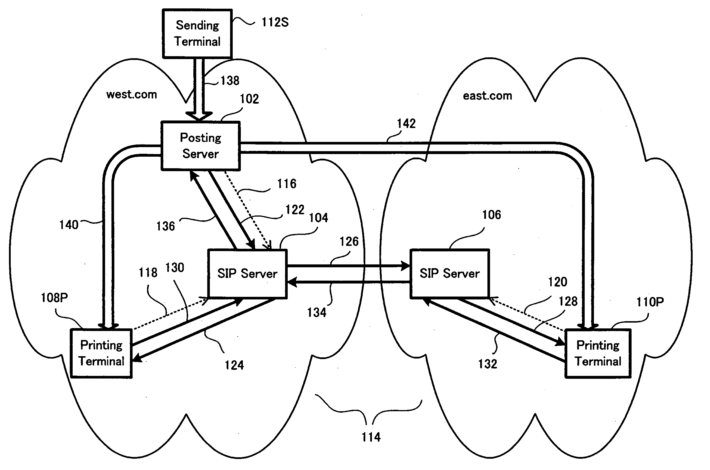 Posting server, sending terminal, posting server control method, and sending terminal control method