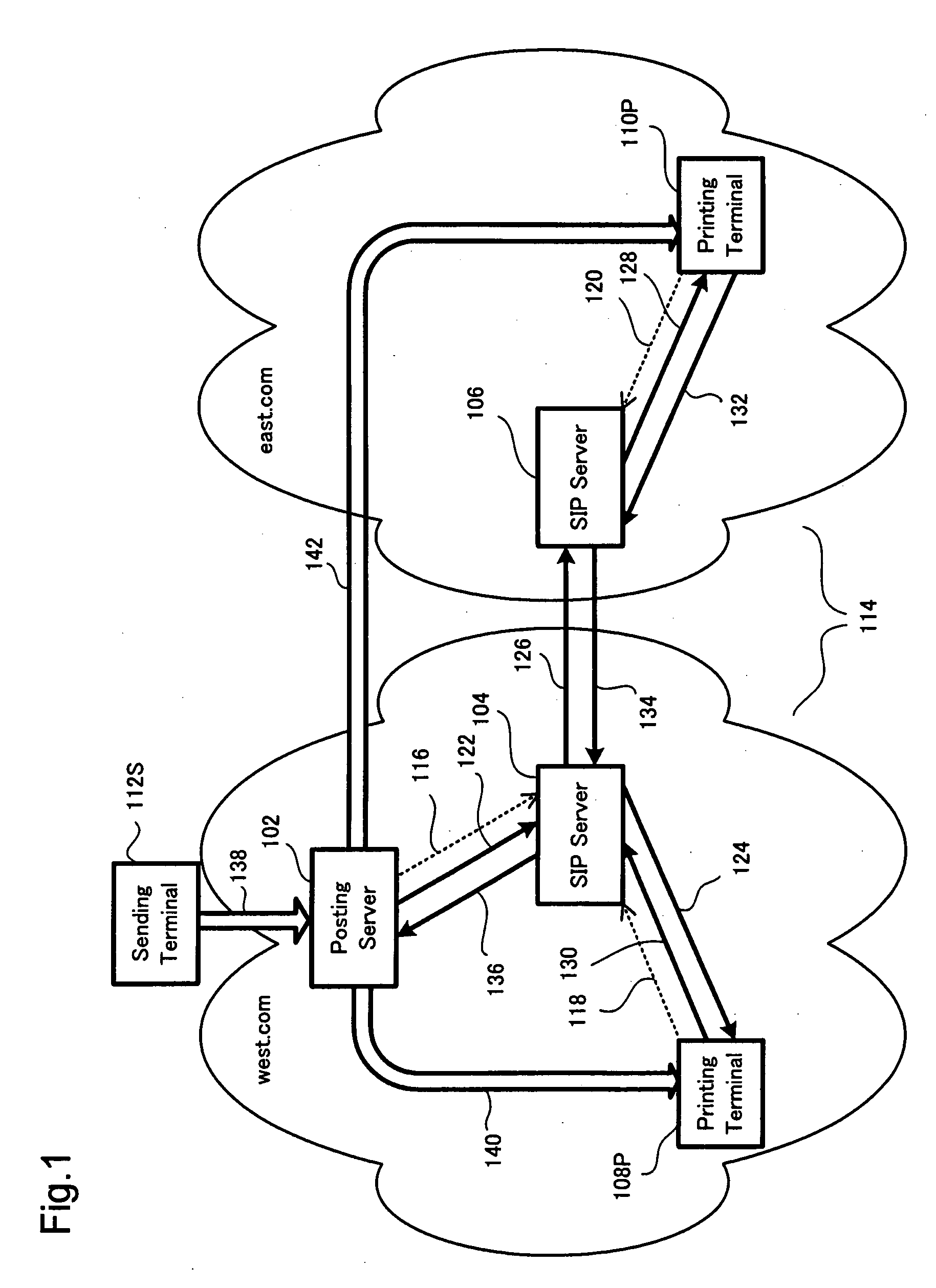 Posting server, sending terminal, posting server control method, and sending terminal control method