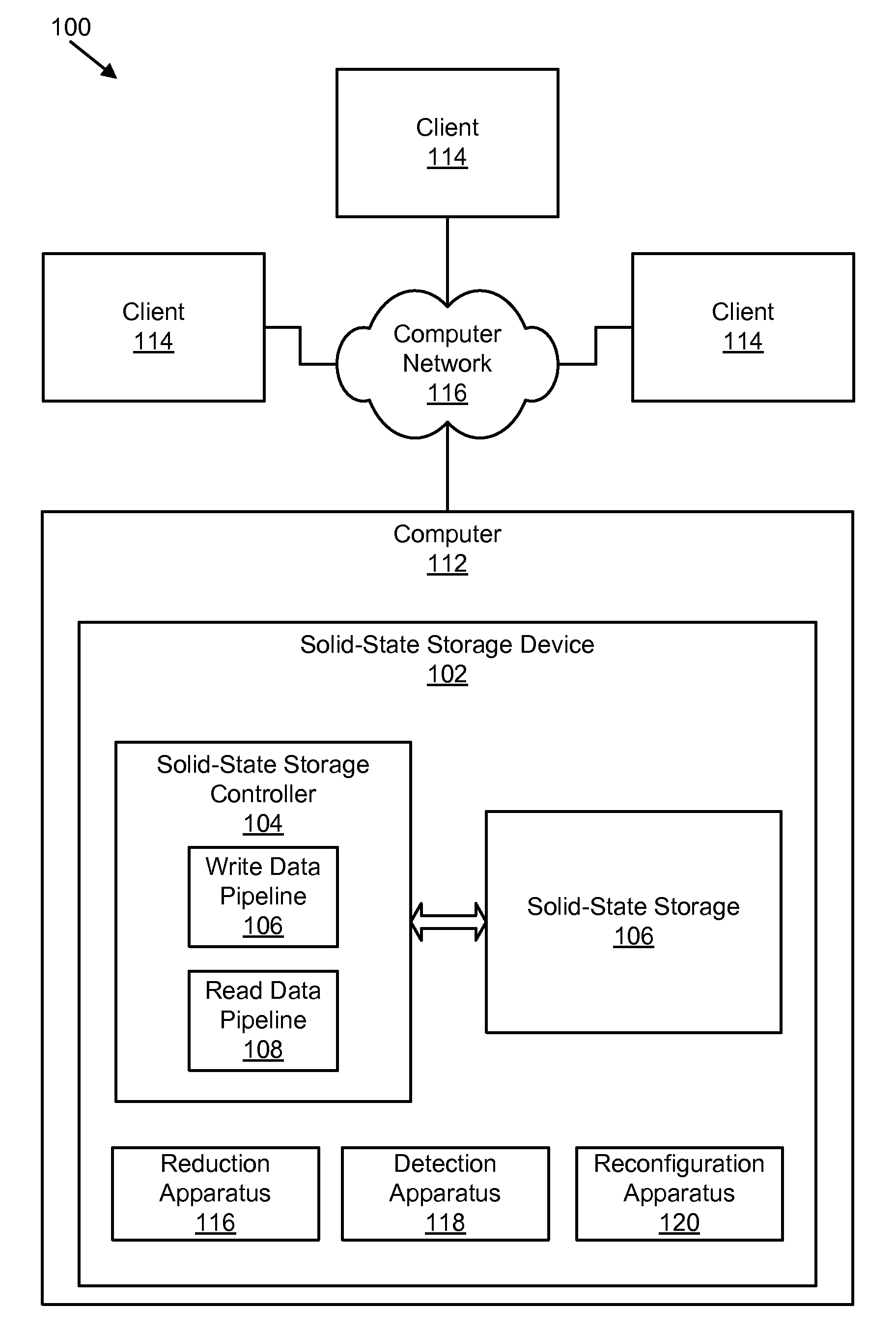 Apparatus, system, and method for reconfiguring an array to operate with less storage elements