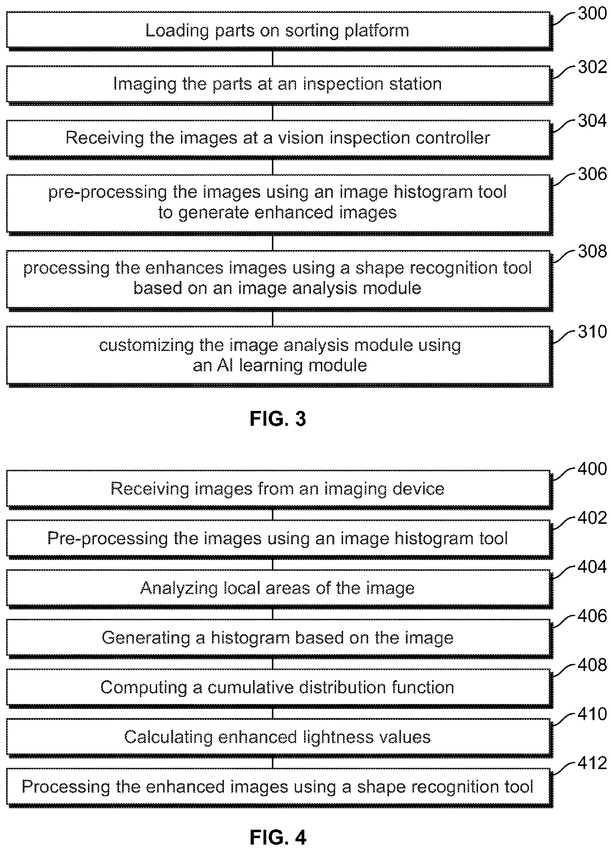 Vision inspection system and method of inspecting parts