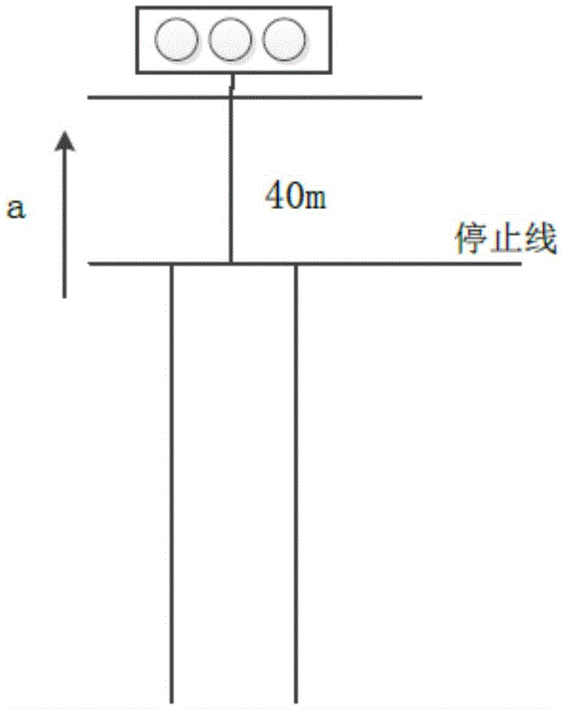 Bicycle braking system based on traffic signal lamp discrimination