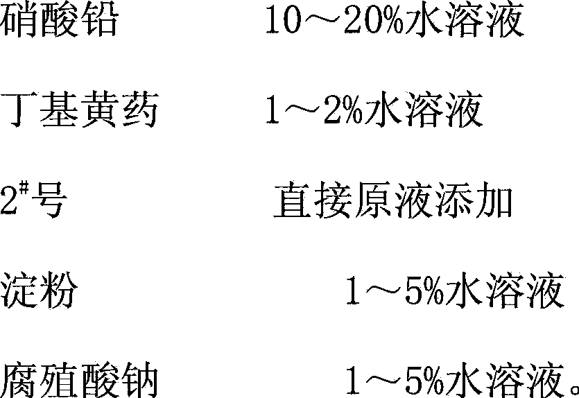 Flotation separation method of antimony sulfide gold minerals