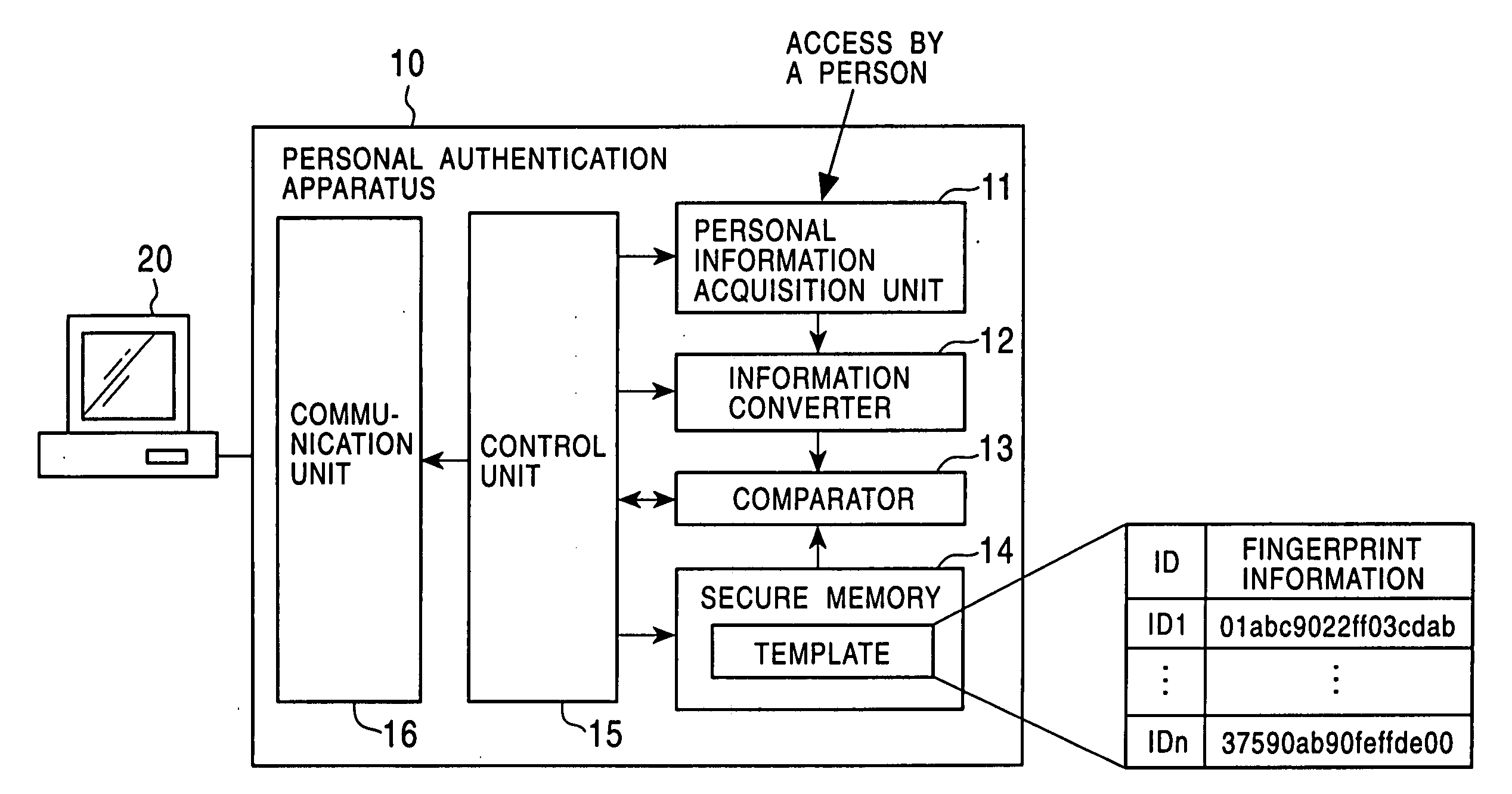 Content distribution system, content distribution method, information processing apparatus, and program providing medium