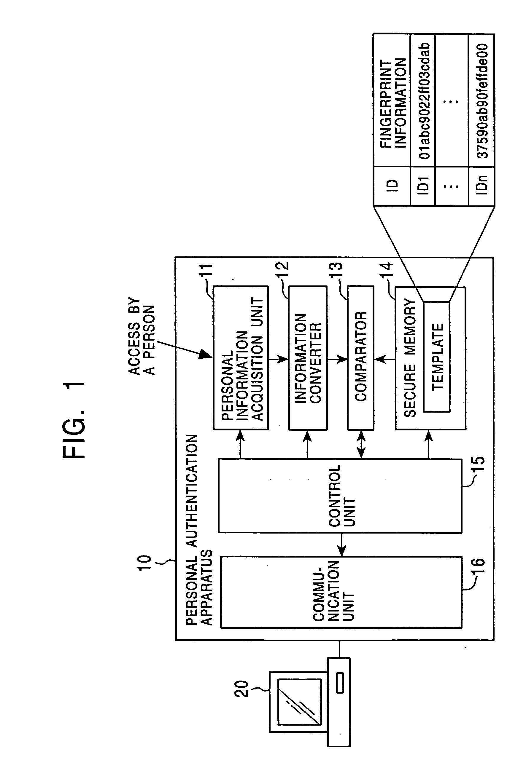 Content distribution system, content distribution method, information processing apparatus, and program providing medium